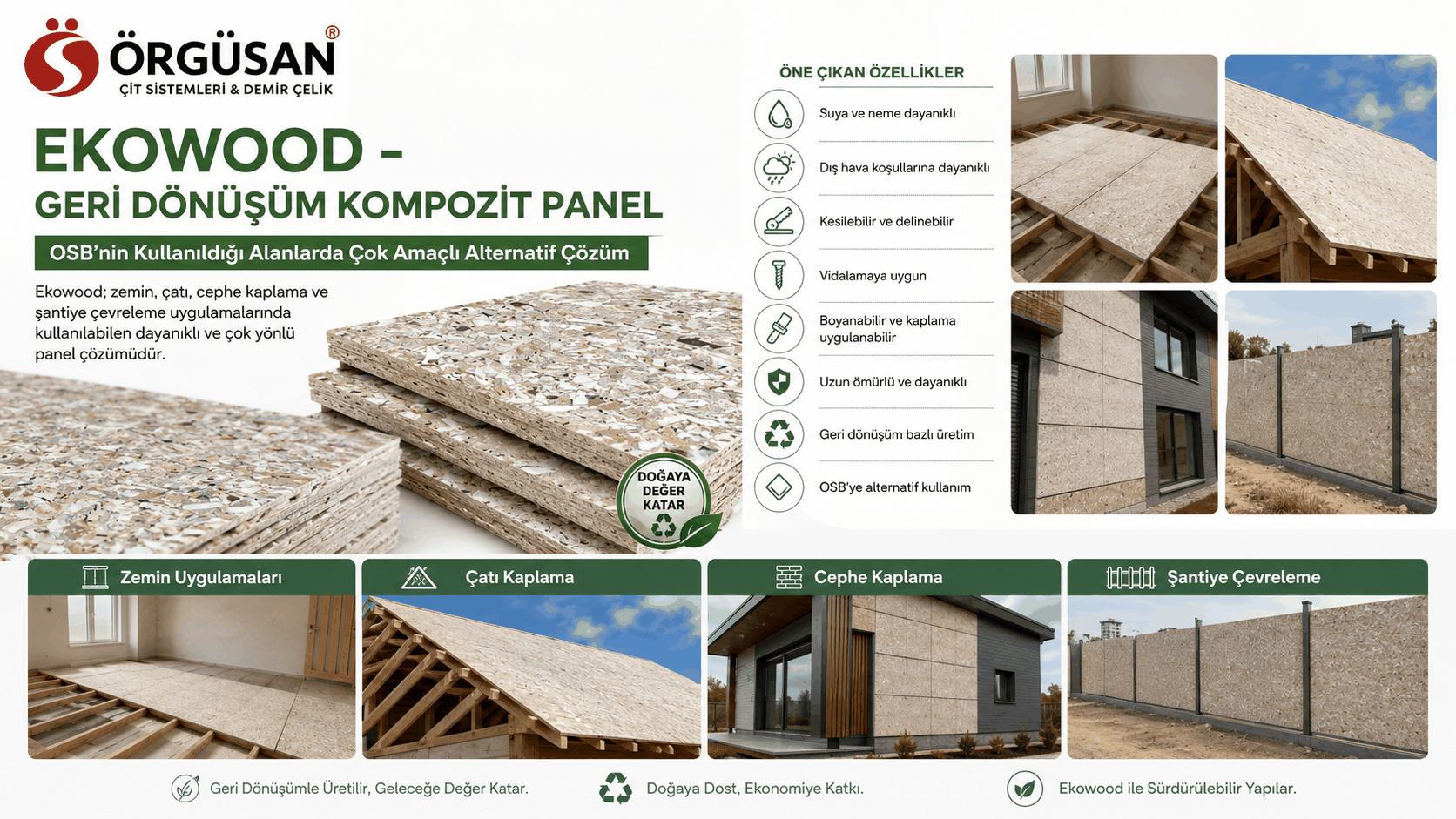 Geri Dönüşüm Kompozit Panel Nedir?